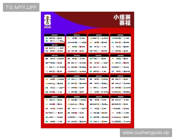 2026年世界杯乌兹别克斯坦与哥伦比亚比赛城市分布及相关比赛信息一览