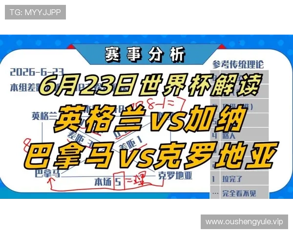 世界杯巴拿马对加纳比赛结果最新统计数据与赛况分析 世界杯巴拿马对加纳比赛结果最新统计数据与赛况分析